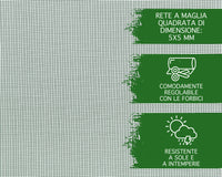 Rotolo Rete Protettiva 1 x 5 Mt A Maglia Quadrata Per Balconi,Cancelli,Recinzioni,Giardino,Resistente Raggi Uv Colore Verde