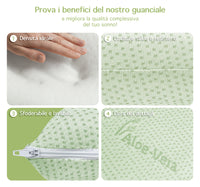 Cuscino Memory Foam Cervicale Ortopedico Doppia Onda Con Fodera Aloe Vera Sfoderabile Lavabile Antiacaro Anallergico Prodotto Italiano