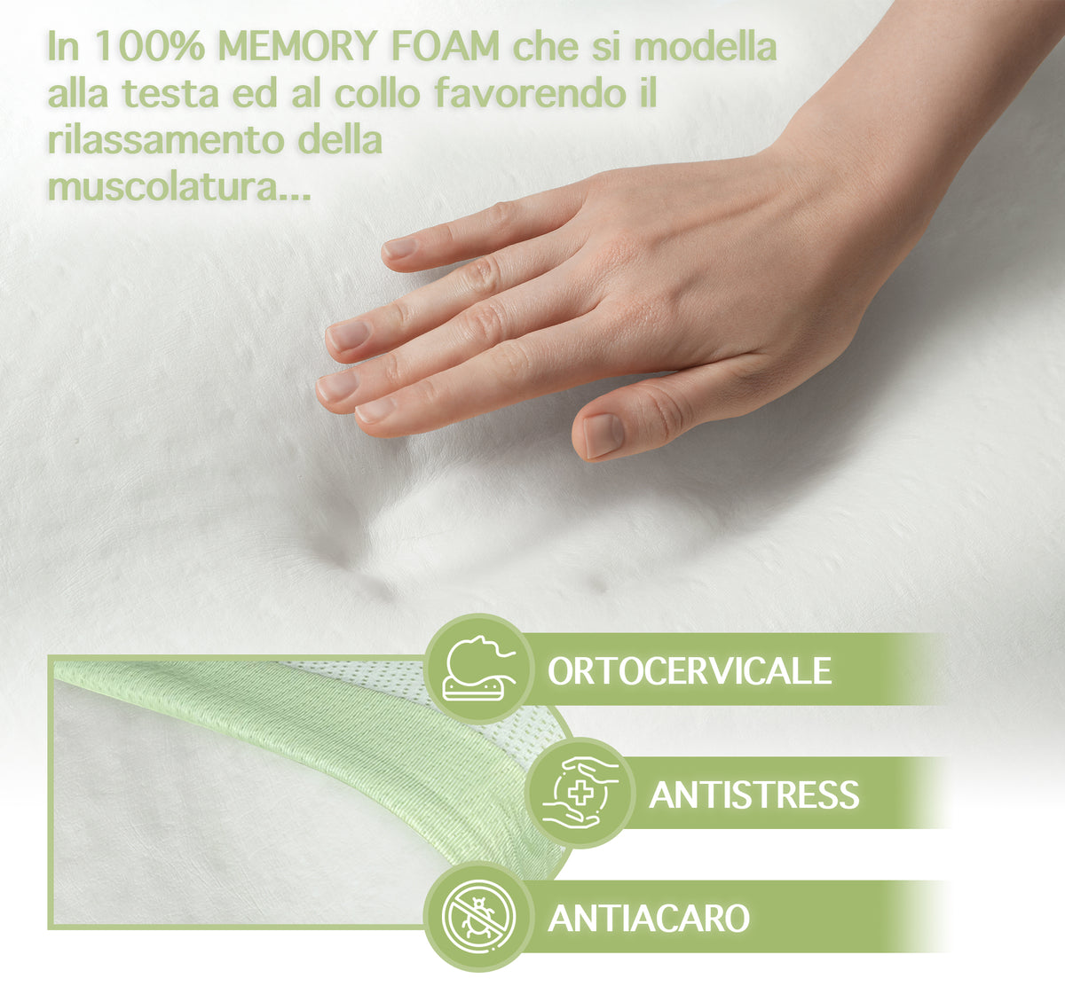 Cuscino Memory Foam Cervicale Ortopedico Doppia Onda Con Fodera Aloe Vera Sfoderabile Lavabile Antiacaro Anallergico Prodotto Italiano