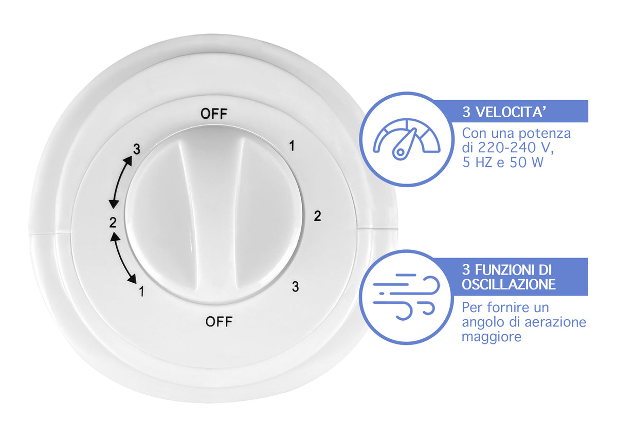 Ventilatore A Torre 3 Velocità Potente Silenzioso 50W 22x22x72.50Cm A++ Funzione Oscillante Auto-Rotante Design Sottile Moderno Ed Elegante Cucina Salotto Camera Letto Bianco