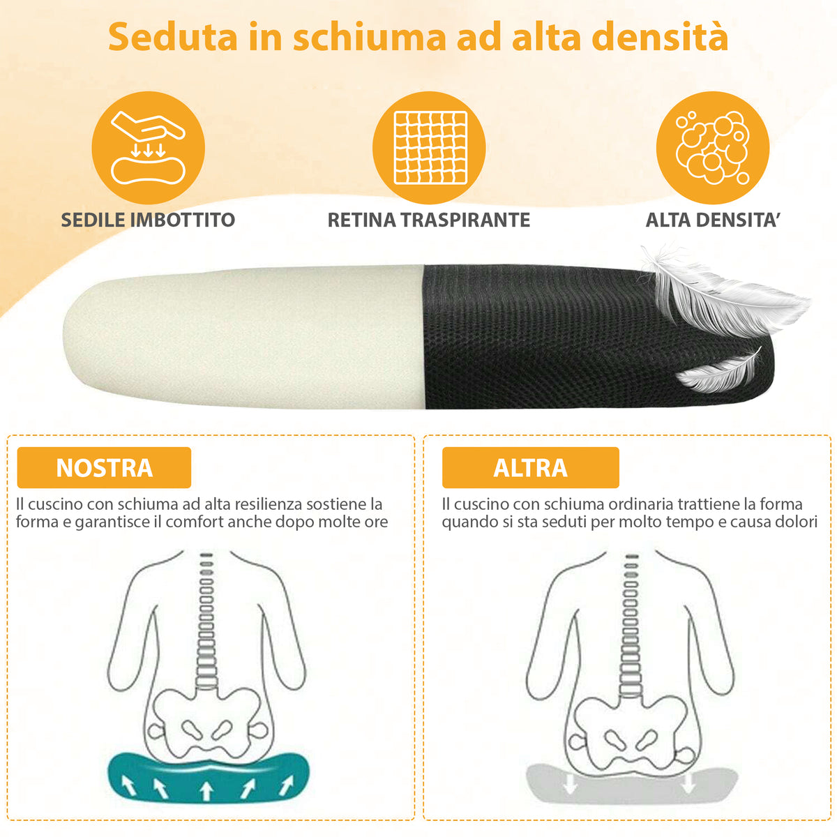 Sedia Direzionale Da Ufficio Schienale In Rete Supporto Lombare Ergonomica,Regolabile In Altezza,Girevole, Movimento Inclinazione Ad Ondeggiamento Pistone Gas