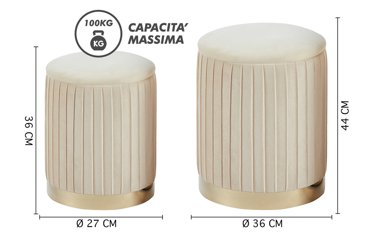 Set Di 2 Pouf Contenitori Velluto Design Moderno Poggiapiedi Sgabello A Coste Tondo Seduta Imbottita Fascia In Metallo Contenitore Capiente Storage Box Toeletta Trucco Poltroncina Bimbi Da Camera