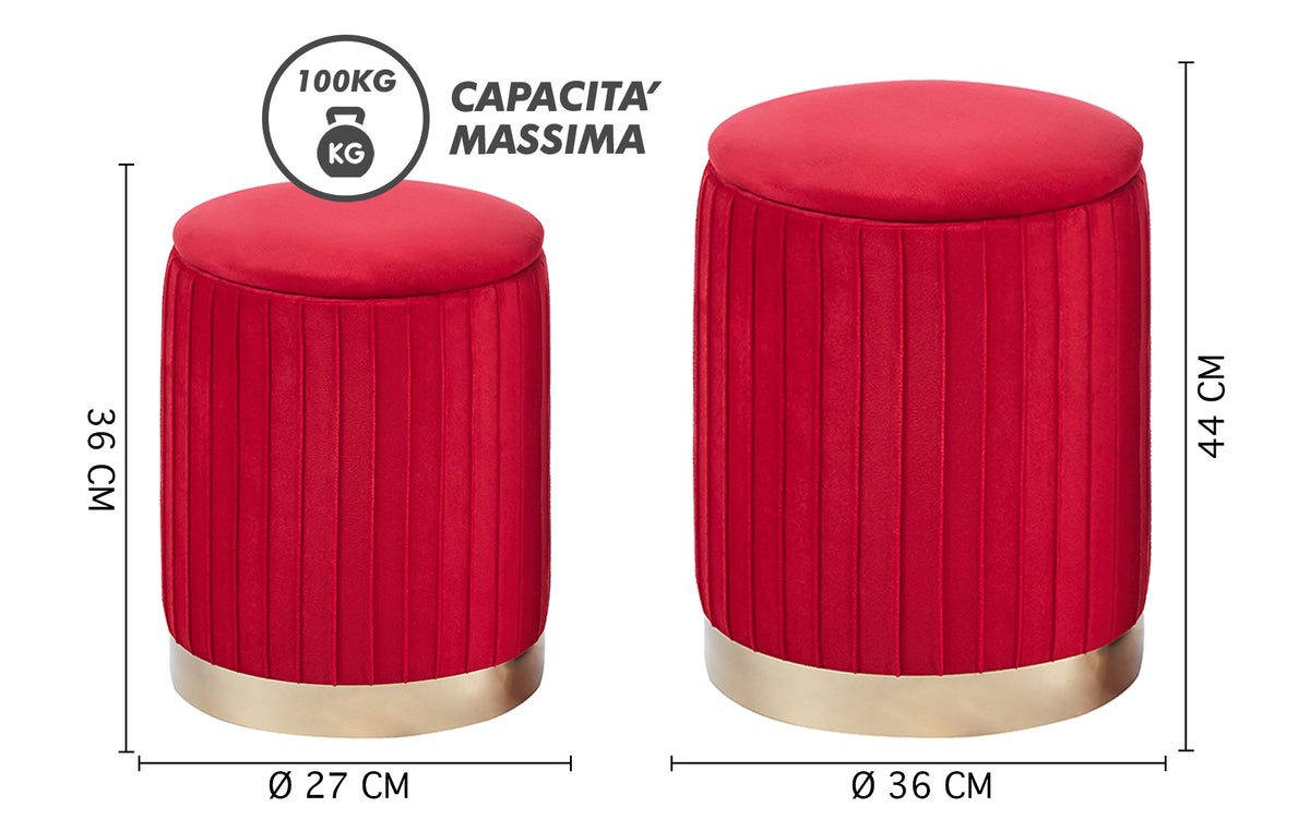 Set Di 2 Pouf Contenitori Velluto Design Moderno Poggiapiedi Sgabello A Coste Tondo Seduta Imbottita Fascia In Metallo Contenitore Capiente Storage Box Toeletta Trucco Poltroncina Bimbi Da Camera