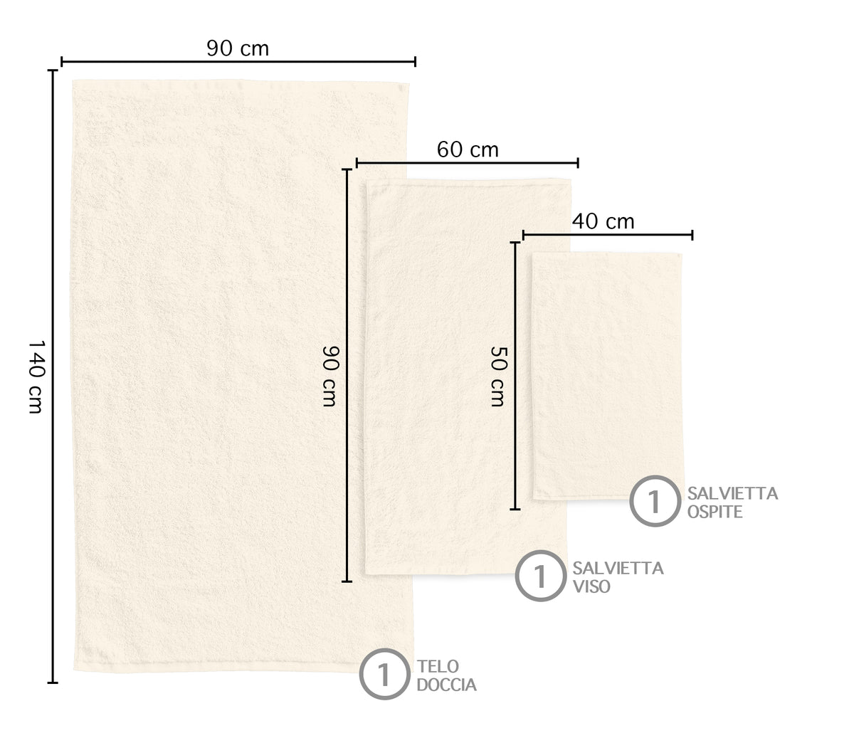 Set 3 Pezzi Asciugamani In Bambù Bagno Pregiati Super Assorbenti Telo Doccia Salvietta Viso Asciugamano Salviette Teli Asciugamano Ospite 450 Gr Bamboo Lusso Elegante Confezione Idea Regalo